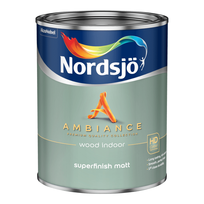 Pólýúreþan lakk 5%